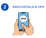 Raccontalo a GPX